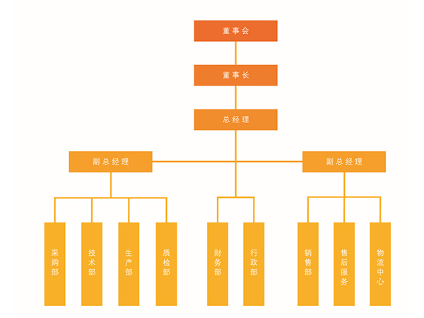 开云登陆入口_开云（中国）